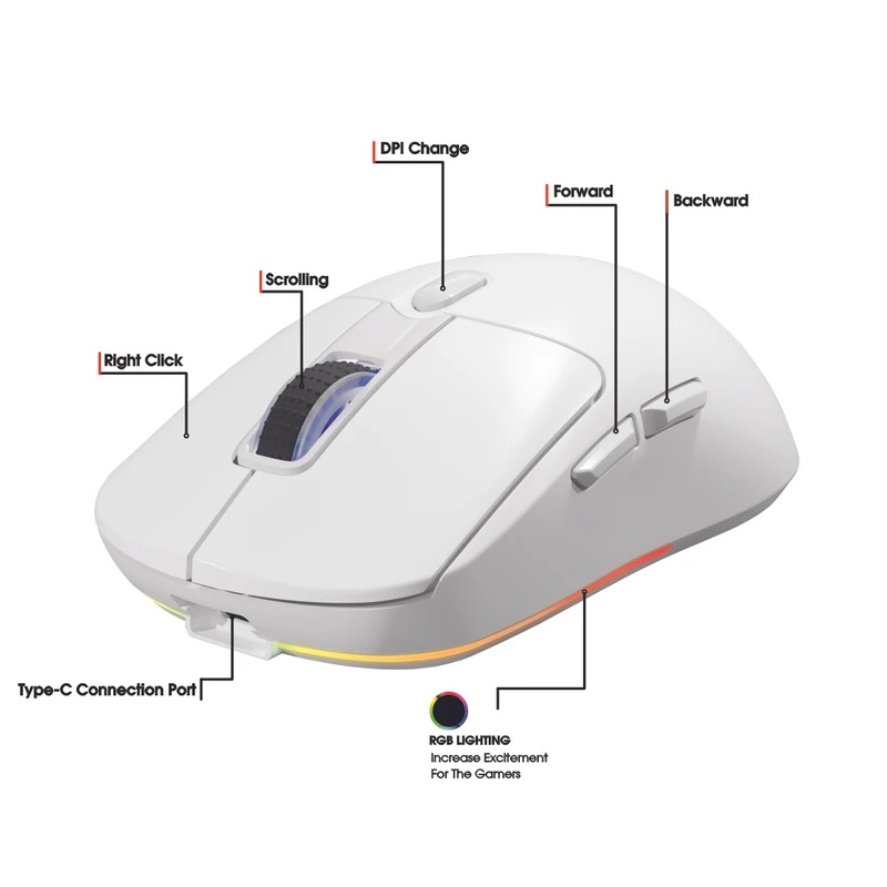 ماوس بی سیم گیمینگ تسکو مدل TSCO GM 2033