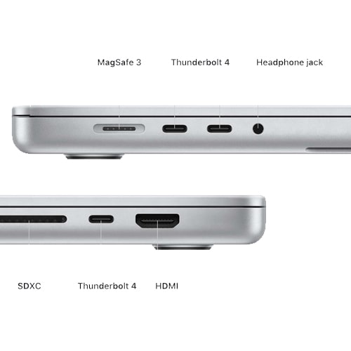 لپ تاپ اپل مدل MACBOOK MKGQ3 2021 PRO 14 INCH