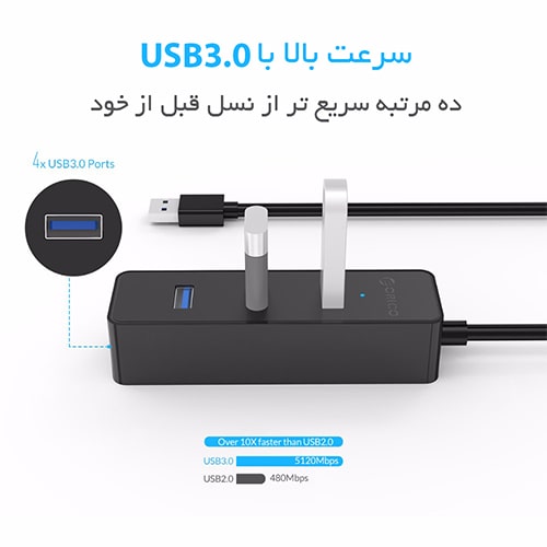 هاب USB 3.0 چهار پورت اوریکو ORICO W5PH4-U3
