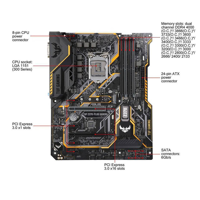 ASUS TUF Z370-PLUS GAMING Motherboard