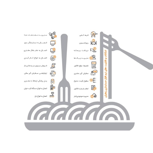 نرم افزار حسابداری رستوران و فست فود زعفران (حرفه ای)