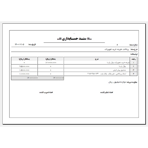 فروشندگان مصالح ساختمانی (پرچین)