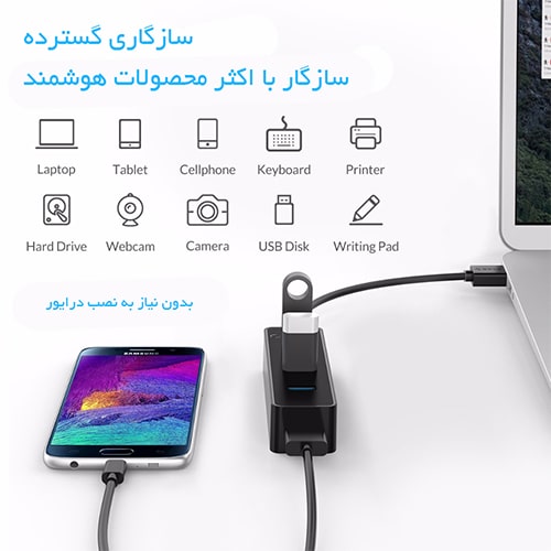 هاب USB 3.0 چهار پورت اوریکو ORICO W5PH4-U3