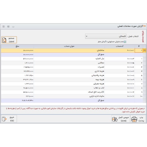 نرم افزار حسابداری اتحادیه و اتاق اصناف سحا