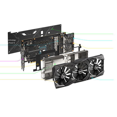 کارت گرافیک ایسوس مدل ROG-STRIX-RTX۲۰۷۰S-A۸G-GAMING با حافظه ۸ گیگابایت