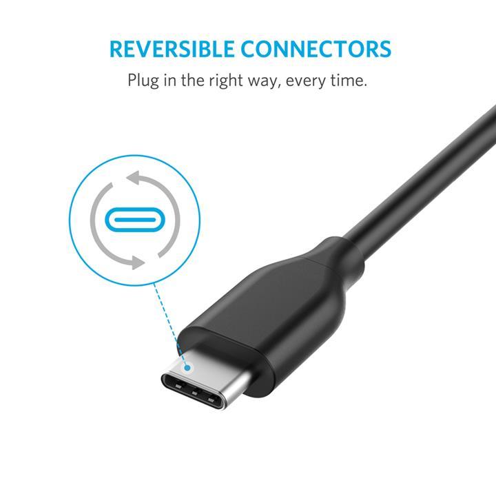 ANKER A8182 PowerLine USB-C to USB-C 2.0 Cable 1.8m