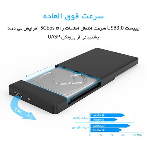 قاب هارد 2.5 اینچ ORICO 2588US3